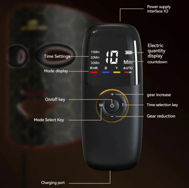 Lumi Skin Beauty Mask