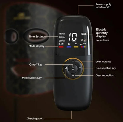 Lumi Skin Beauty Mask