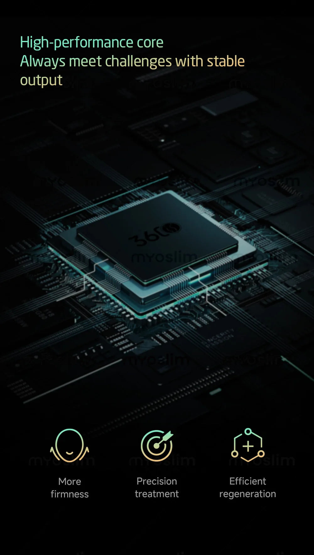 25D HIFU 360MAX - Professional Face Lifting & Body Sculpting Machine