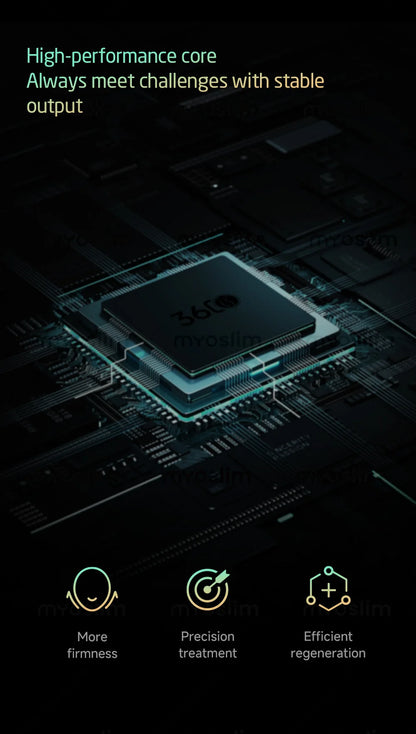 25D HIFU 360MAX - Professional Face Lifting & Body Sculpting Machine