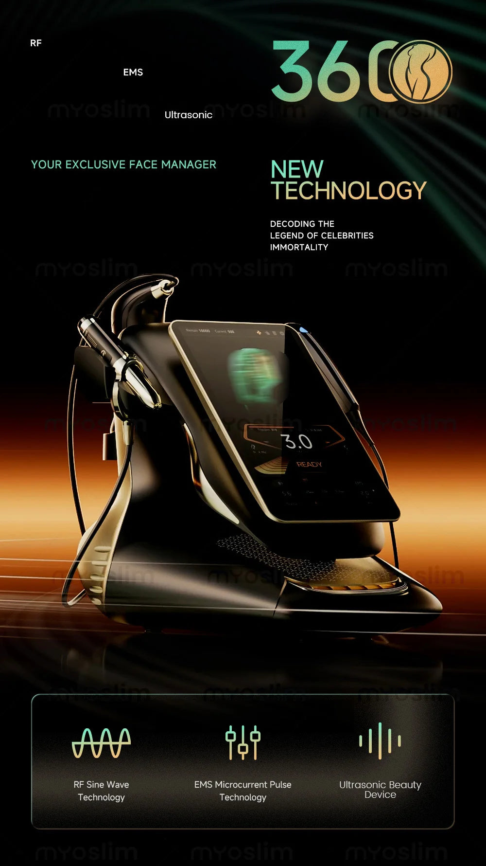 25D HIFU 360MAX - Professional Face Lifting & Body Sculpting Machine