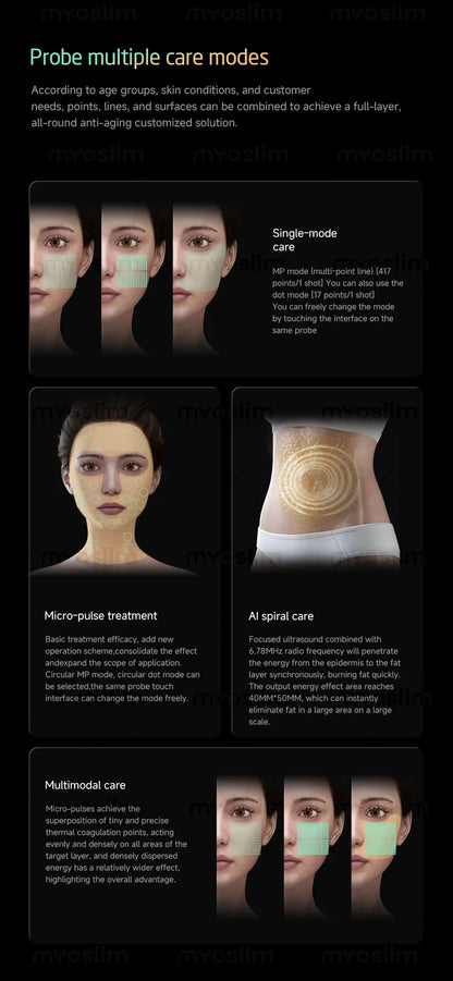 25D HIFU 360MAX - Professional Face Lifting & Body Sculpting Machine