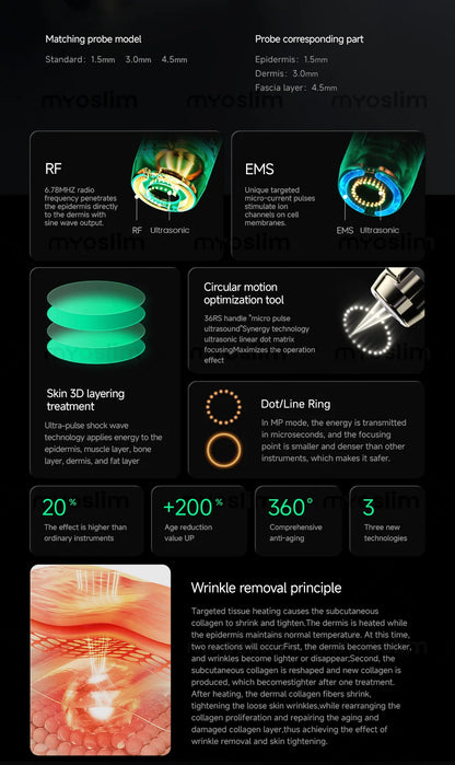 25D HIFU 360MAX - Professional Face Lifting & Body Sculpting Machine