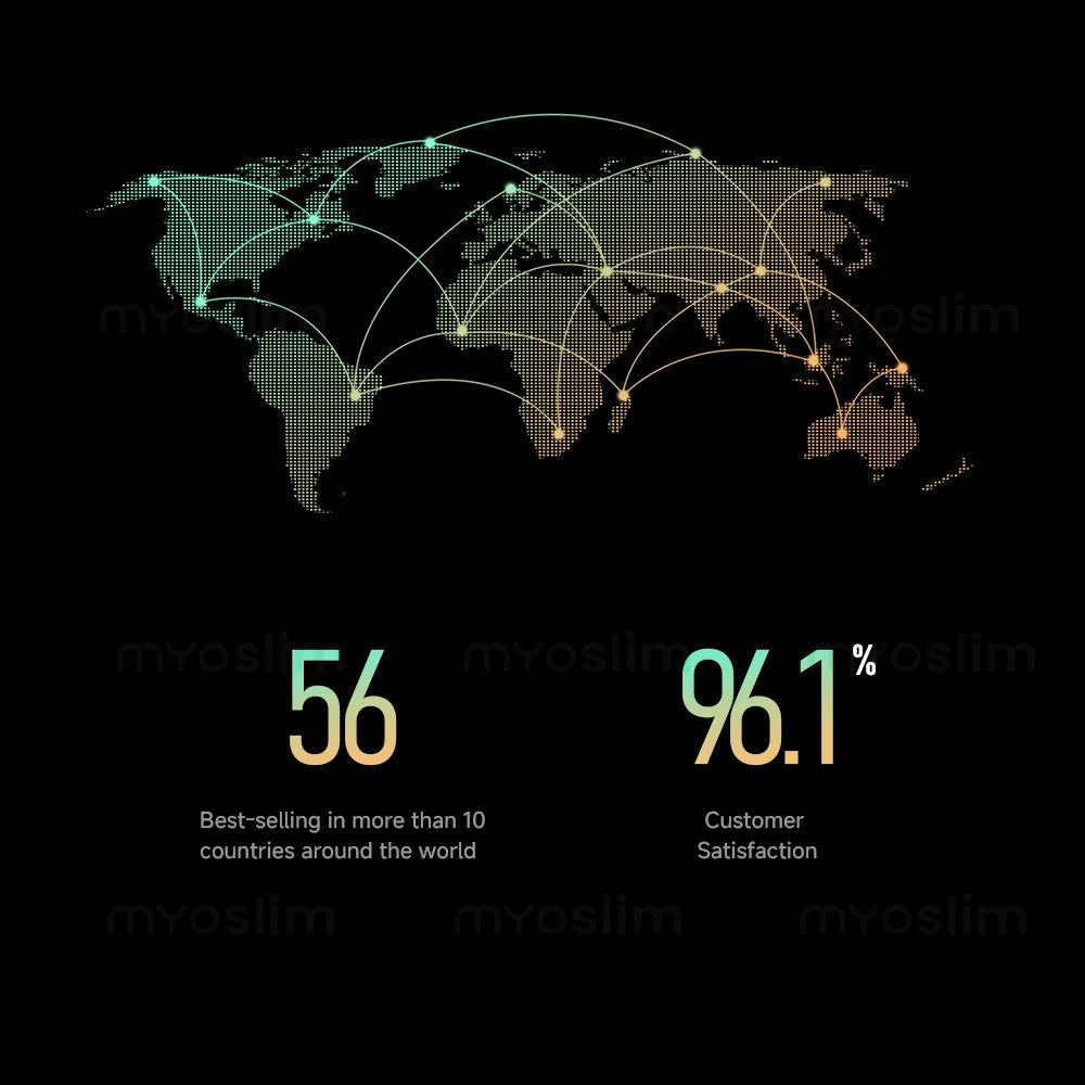 25D HIFU 360MAX - Professional Face Lifting & Body Sculpting Machine