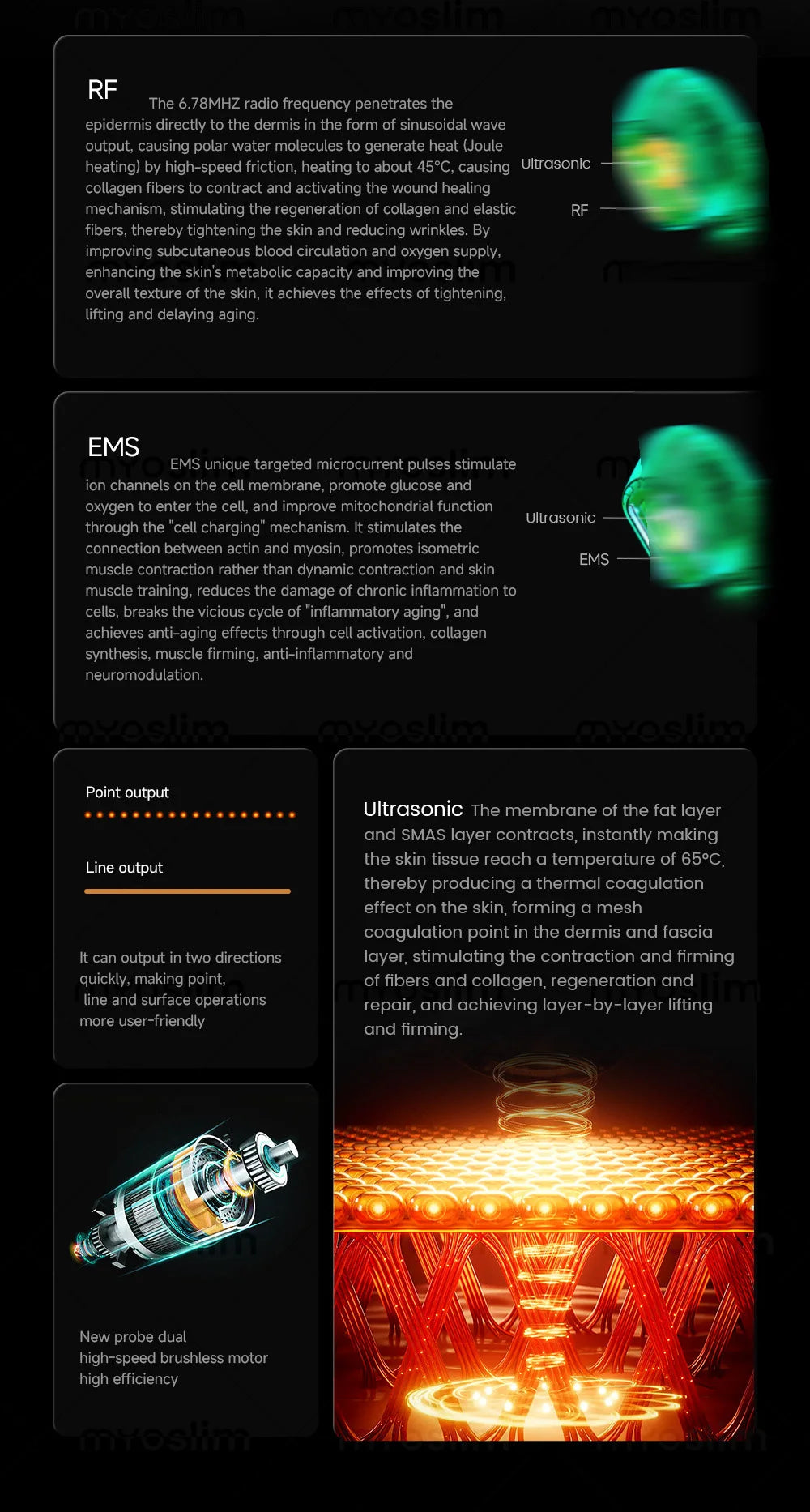 25D HIFU 360MAX - Professional Face Lifting & Body Sculpting Machine